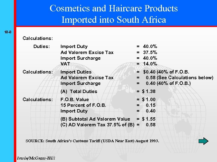 Cosmetics and Haircare Products Imported into South Africa 18 -8 Calculations: Duties: Calculations: =