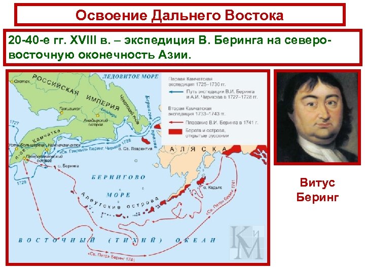 Освоение Дальнего Востока 20 40 е гг. XVIII в. – экспедиция В. Беринга на