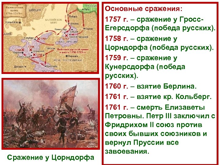 Подпишите на карте кунерсдорф и город кенигсберг. Битва при Кунерсдорфе 1759. Сражение при Кунерсдорфе 1759 год. Сражение при Гросс-Егерсдорфе. 1757 Г..