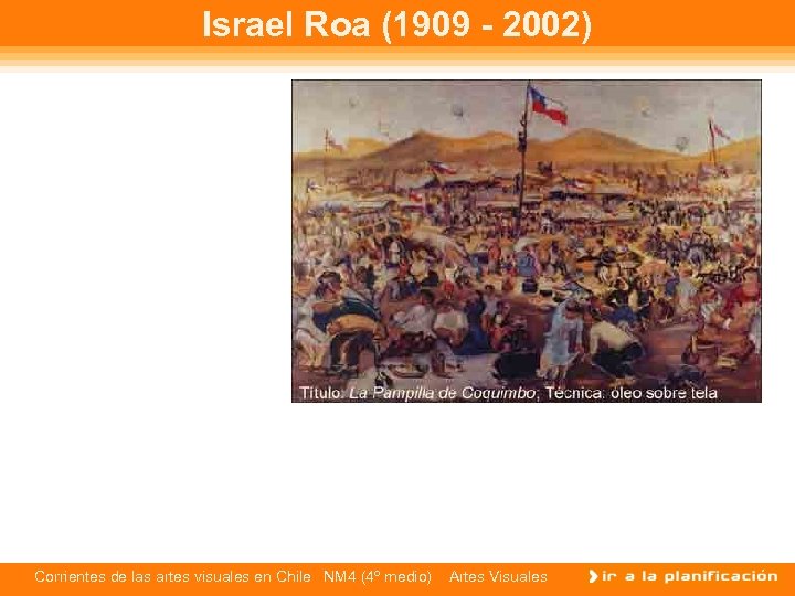 Israel Roa (1909 - 2002) Corrientes de las artes visuales en Chile NM 4