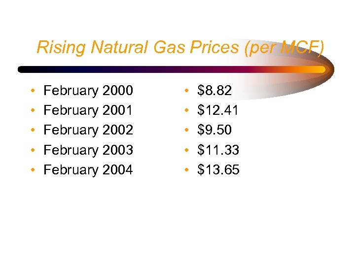 Energy Star and Affordable Housing Presentation to Newton