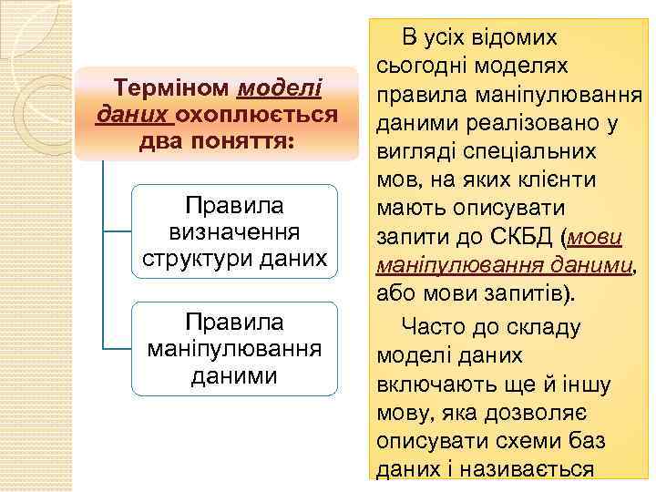 Терміном моделі даних охоплюється два поняття: Правила визначення структури даних Правила маніпулювання даними В