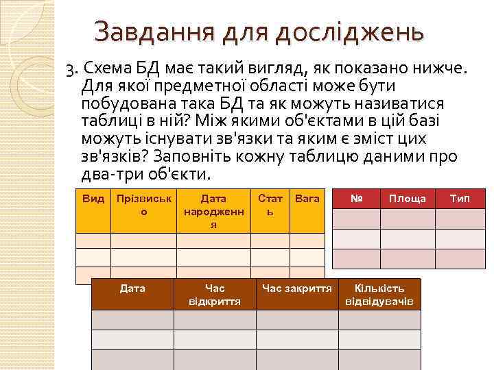 Завдання для досліджень 3. Схема БД має такий вигляд, як показано нижче. Для якої