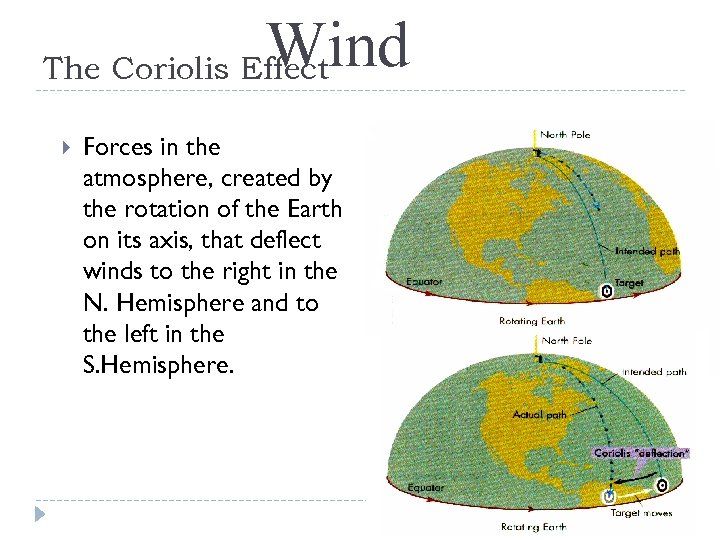 Wind The Coriolis Effect Forces in the atmosphere, created by the rotation of the