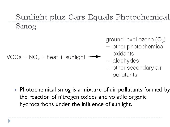 Sunlight plus Cars Equals Photochemical Smog Photochemical smog is a mixture of air pollutants