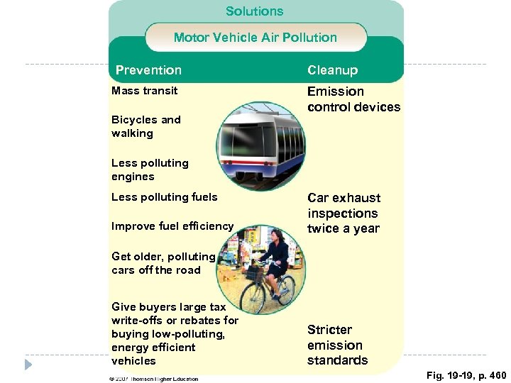 Solutions Motor Vehicle Air Pollution Prevention Mass transit Bicycles and walking Cleanup Emission control