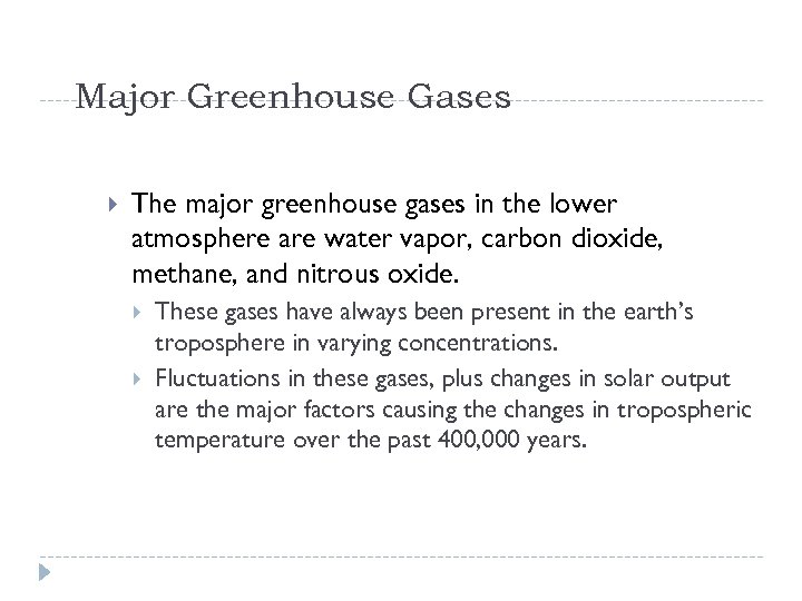 Major Greenhouse Gases The major greenhouse gases in the lower atmosphere are water vapor,