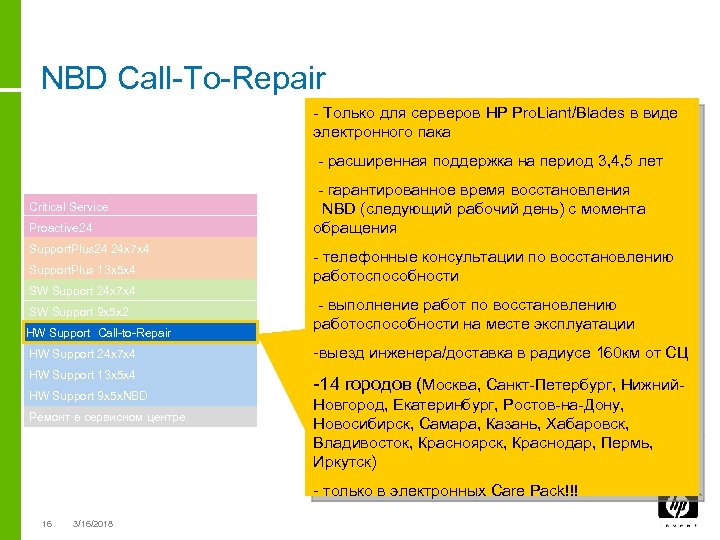NBD Call-To-Repair - Только для серверов HP Pro. Liant/Blades в виде электронного пака -