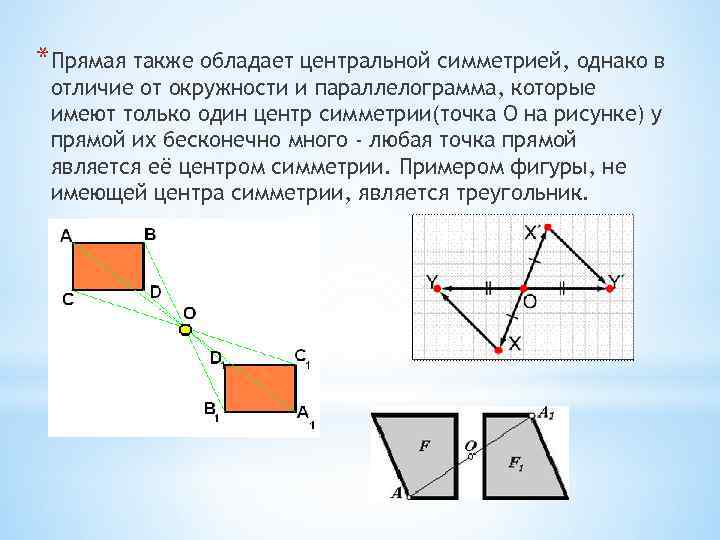*Прямая также обладает центральной симметрией, однако в отличие от окружности и параллелограмма, которые имеют