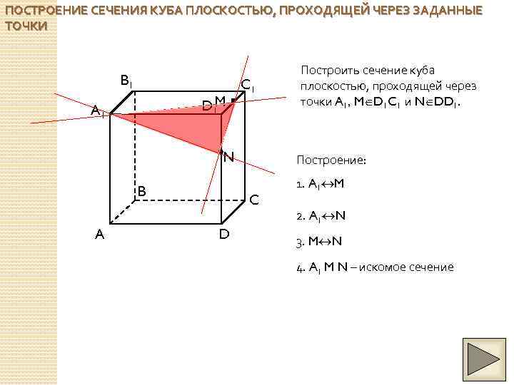 Построение сечений кубов