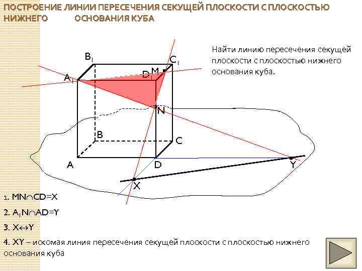 ПОСТРОЕНИЕ ЛИНИИ ПЕРЕСЕЧЕНИЯ СЕКУЩЕЙ ПЛОСКОСТИ С ПЛОСКОСТЬЮ НИЖНЕГО ОСНОВАНИЯ КУБА B 1 D 1