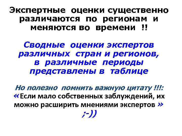 Экспертные оценки существенно различаются по регионам и меняются во времени !! Сводные оценки экспертов