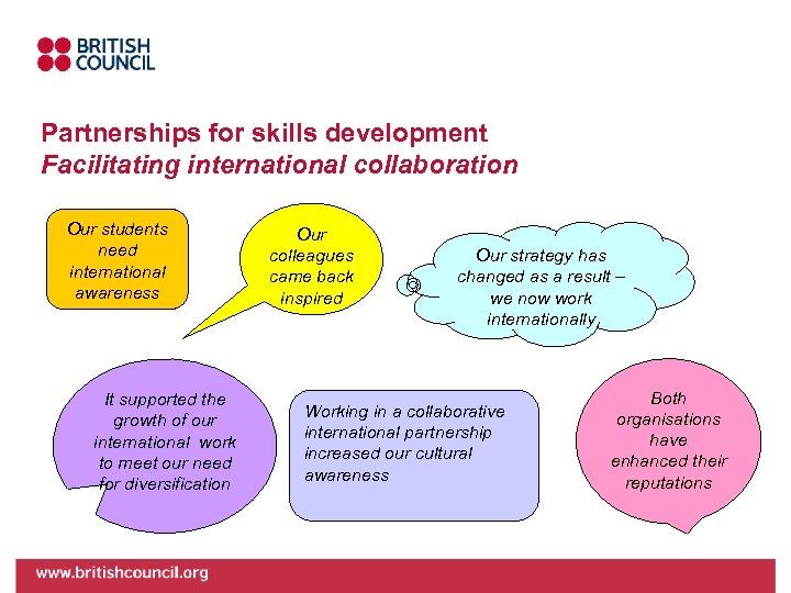 Partnerships for skills development Facilitating international collaboration Our students need international awareness It supported