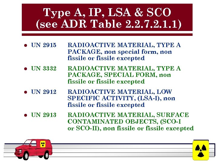 Type A, IP, LSA & SCO (see ADR Table 2. 2. 7. 2. 1.