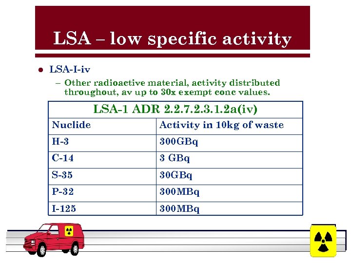 LSA – low specific activity l LSA-I-iv – Other radioactive material, activity distributed throughout,