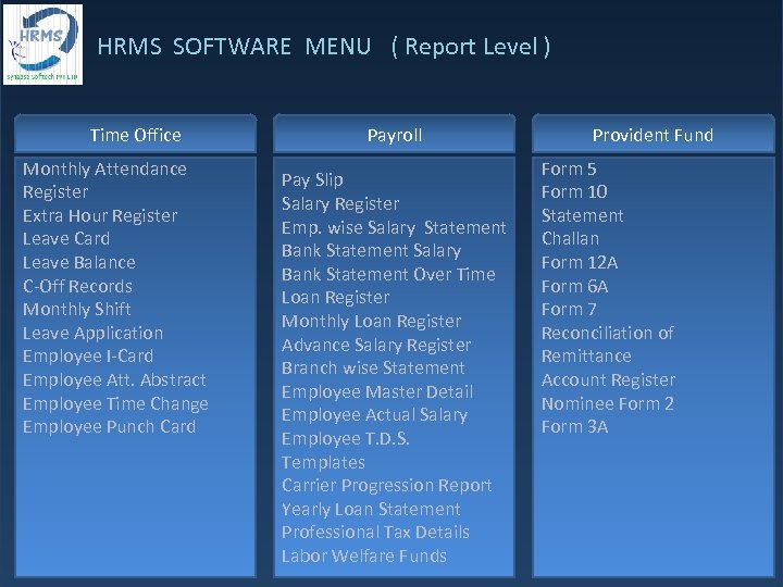 HRMS SOFTWARE MENU ( Report Level ) Time Office Monthly Attendance Register Extra Hour