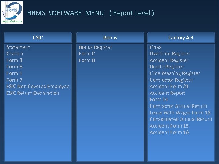 HRMS SOFTWARE MENU ( Report Level ) ESIC Statement Challan Form 3 Form 6