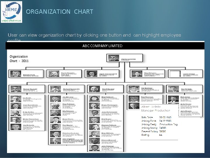 ORGANIZATION CHART User can view organization chart by clicking one button and can highlight