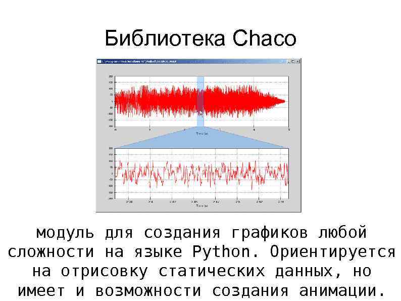 Библиотека Chaco модуль для создания графиков любой сложности на языке Python. Ориентируется на отрисовку