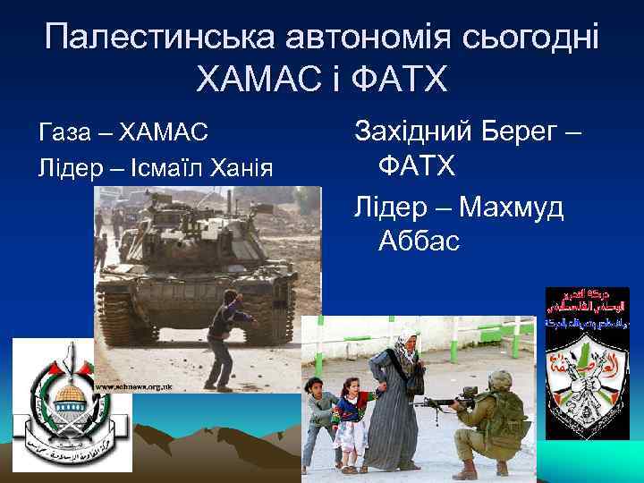 Палестинська автономія сьогодні ХАМАС і ФАТХ Газа – ХАМАС Лідер – Ісмаїл Ханія Західний