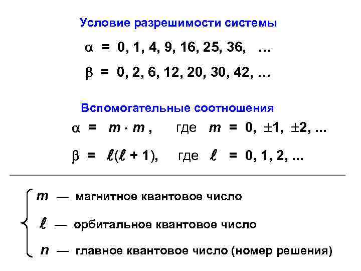 Условие разрешимости системы = 0, 1, 4, 9, 16, 25, 36, … = 0,