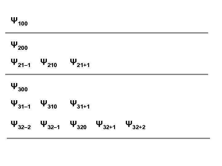 Ψ 100 Ψ 21– 1 Ψ 210 Ψ 21+1 Ψ 31– 1 Ψ 310