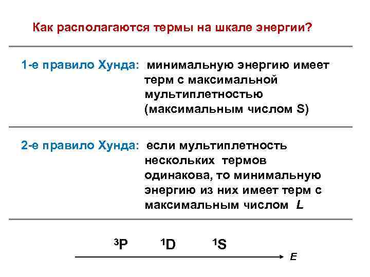 Как располагаются термы на шкале энергии? 1 -е правило Хунда: минимальную энергию имеет терм