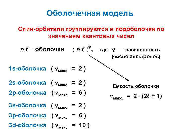 Оболочечная модель Спин-орбитали группируются в подоболочки по значениям квантовых чисел n, – оболочки (