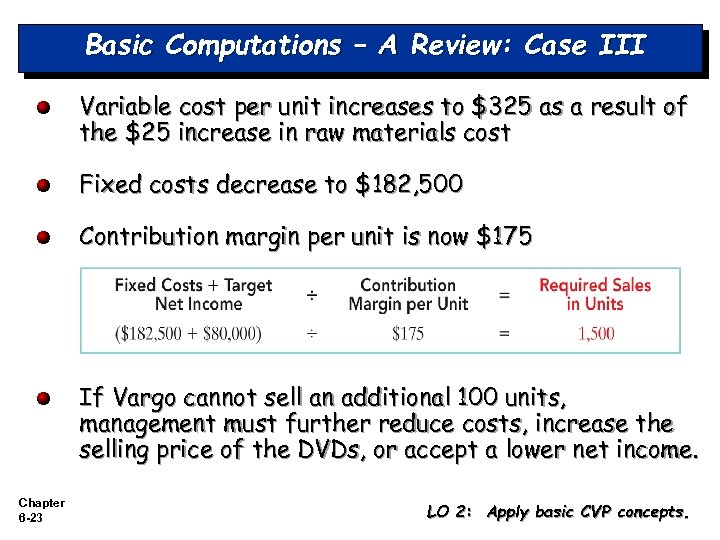 Basic Computations – A Review: Case III Variable cost per unit increases to $325