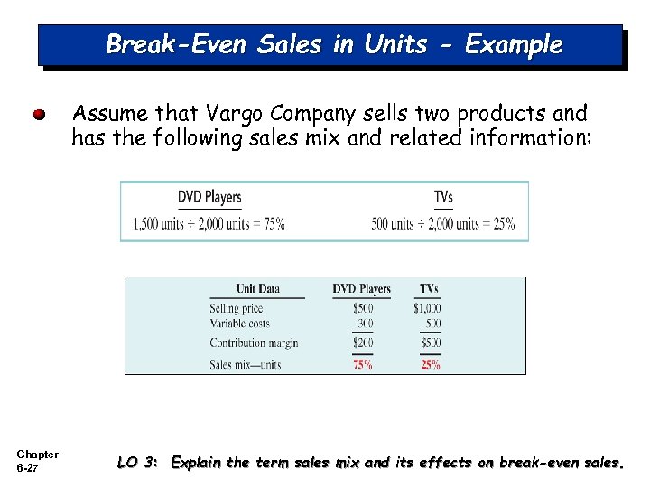 Break-Even Sales in Units - Example Assume that Vargo Company sells two products and