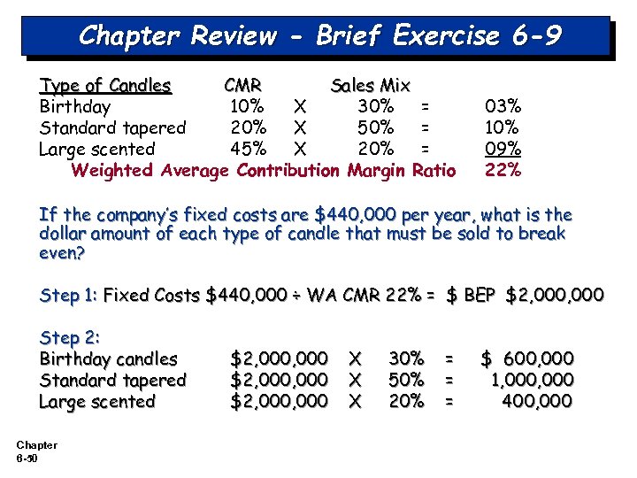 Chapter Review - Brief Exercise 6 -9 Type of Candles CMR Sales Mix Birthday