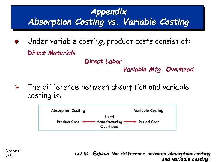 Appendix Absorption Costing vs. Variable Costing Under variable costing, product costs consist of: Direct