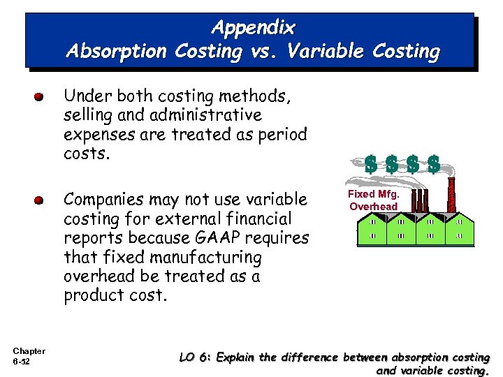 Appendix Absorption Costing vs. Variable Costing Under both costing methods, selling and administrative expenses