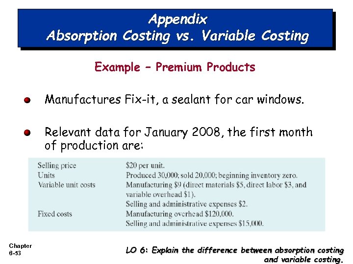 Appendix Absorption Costing vs. Variable Costing Example – Premium Products Manufactures Fix-it, a sealant