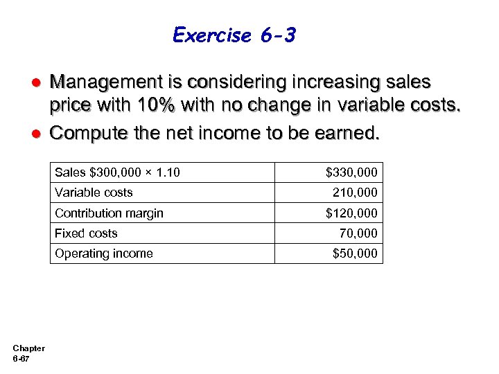 Exercise 6 -3 l l Management is considering increasing sales price with 10% with