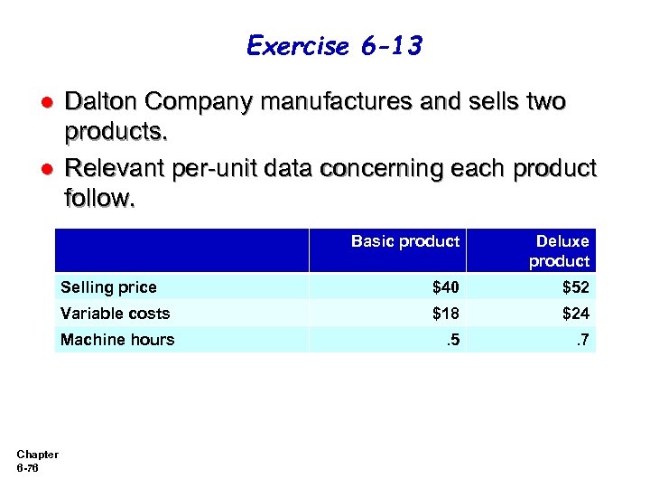 Exercise 6 -13 Dalton Company manufactures and sells two products. Relevant per-unit data concerning