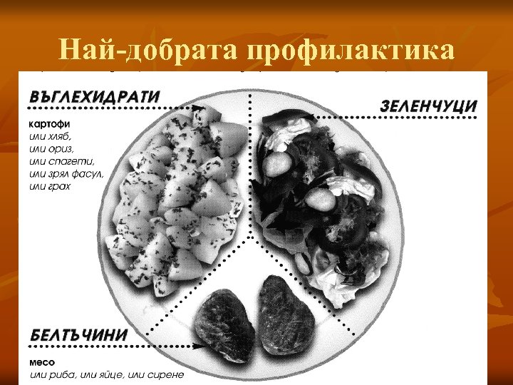 Най-добрата профилактика 