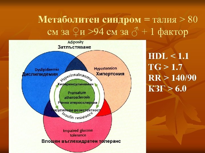 Метаболитен синдром = талия > 80 см за ♀и >94 см за ♂ +