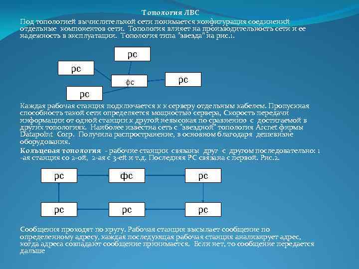 Топология ЛВС Под топологией вычислительной сети понимается конфигурация соединений отдельные компонентов сети. Топология влияет