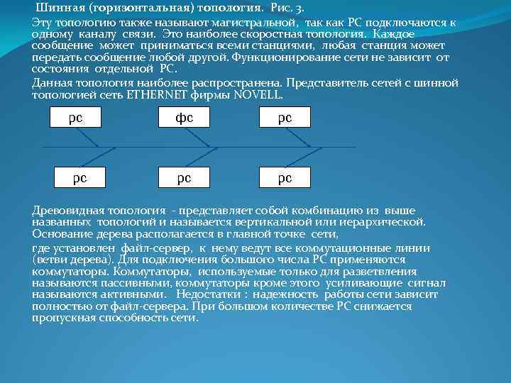  Шинная (горизонтальная) топология. Рис. 3. Эту топологию также называют магистральной, так как РС