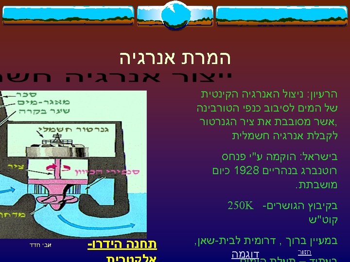  המרת אנרגיה הרעיון: ניצול האנרגיה הקינטית של המים לסיבוב כנפי הטורבינה , אשר