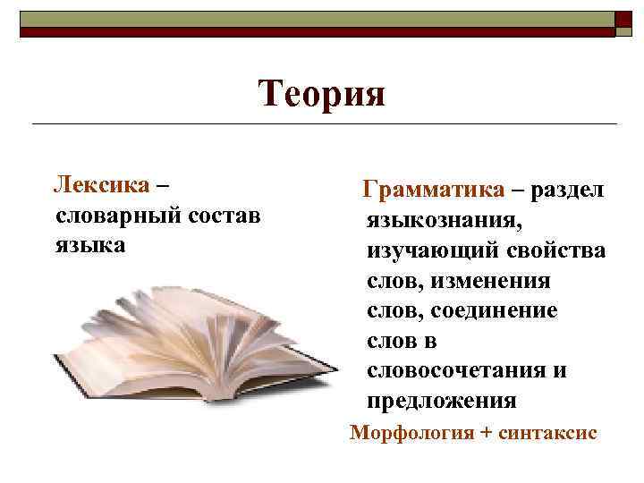 Теория Лексика – словарный состав языка Грамматика – раздел языкознания, изучающий свойства слов, изменения