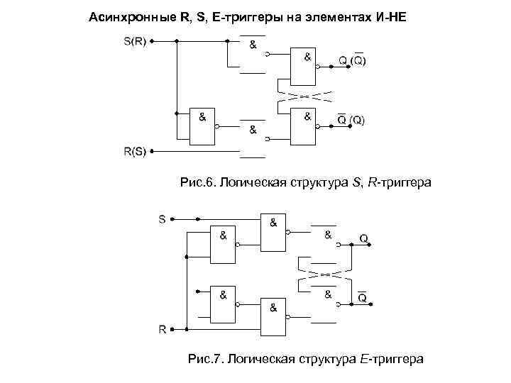 Триггеры кратко и понятно. Т-триггер на логических элементах RS-триггера. Схема d триггера на логических элементах или не. Схема триггера на логических элементах и-не. T триггер на логических элементах и-не.