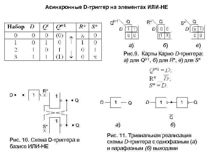 D триггер схема