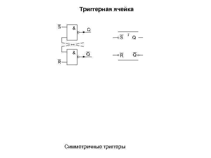 Триггерная ячейка Симметричные триггеры 