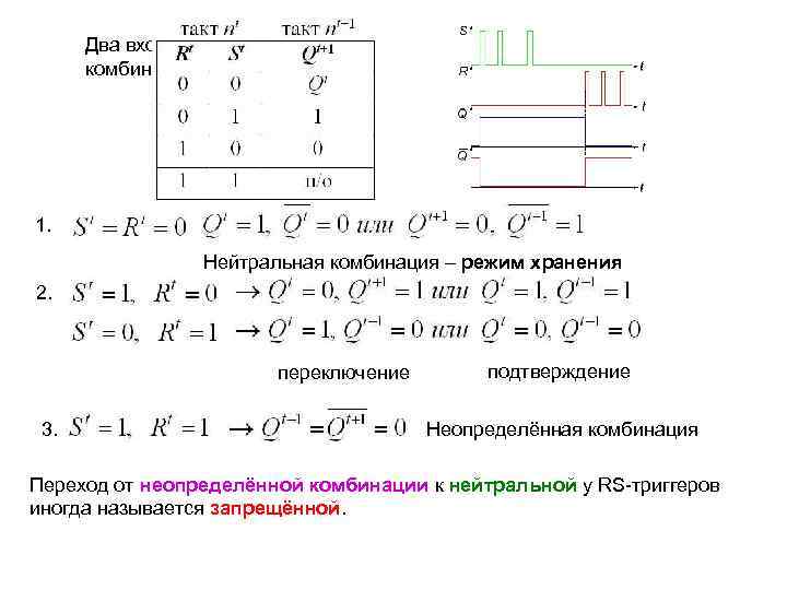 Два входа – 22 = 4 возможных комбинации выхода. 1. Нейтральная комбинация – режим