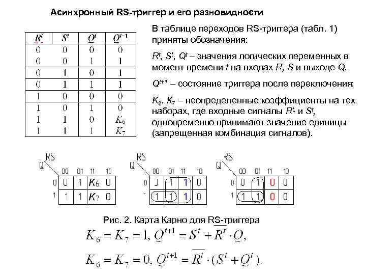 Таблица триггеров. Карта Карно для RS триггера. Карта Карно синхронного RS триггера. Таблица переходов RS триггера. Таблица переходов асинхронного RS триггера.