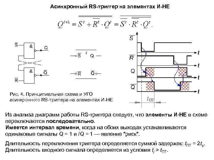 Триггер обозначение на схеме