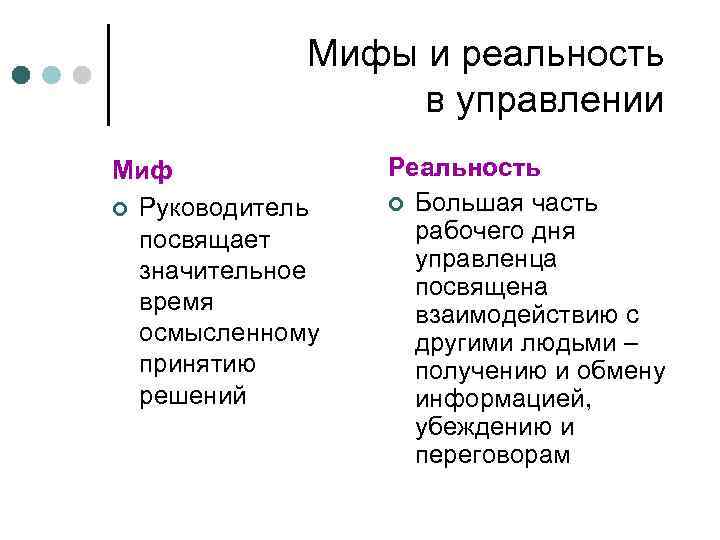 Мифы и реальность в управлении Миф ¢ Руководитель посвящает значительное время осмысленному принятию решений