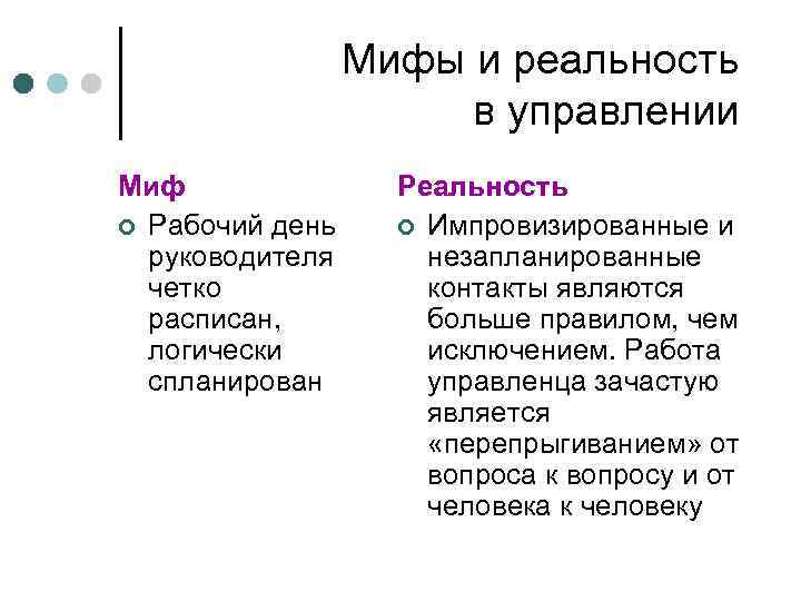 Мифы и реальность в управлении Миф ¢ Рабочий день руководителя четко расписан, логически спланирован